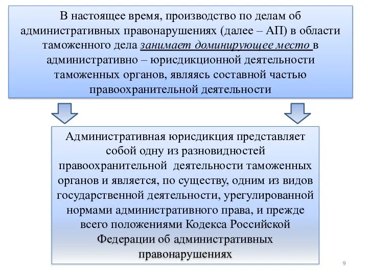 В настоящее время, производство по делам об административных правонарушениях (далее –