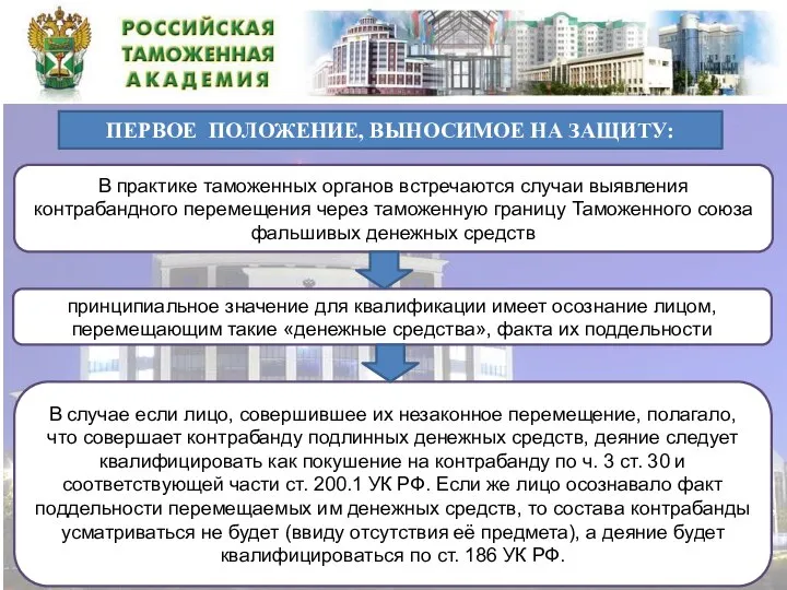 ПЕРВОЕ ПОЛОЖЕНИЕ, ВЫНОСИМОЕ НА ЗАЩИТУ: принципиальное значение для квалификации имеет осознание