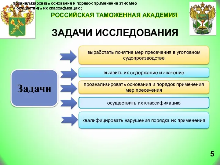 Российская таможенная академия Задачи выработать понятие мер пресечения в уголовном судопроизводстве