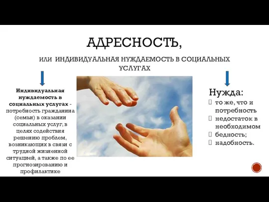 Адресность, или Индивидуальная нуждаемость в социальных услугах Нужда: то же, что