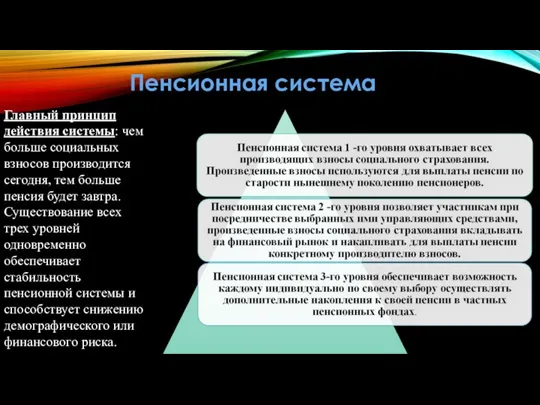 Пенсионная система Главный принцип действия системы: чем больше социальных взносов производится