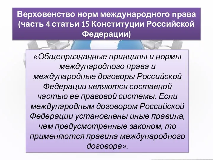 Верховенство норм международного права (часть 4 статьи 15 Конституции Российской Федерации)