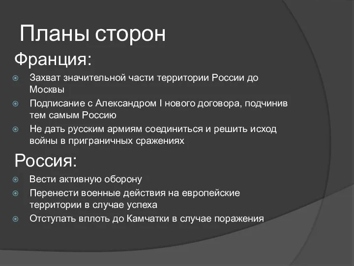 Планы сторон Франция: Захват значительной части территории России до Москвы Подписание