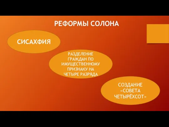 РЕФОРМЫ СОЛОНА СИСАХФИЯ РАЗДЕЛЕНИЕ ГРАЖДАН ПО ИМУЩЕСТВЕННОМУ ПРИЗНАКУ НА ЧЕТЫРЕ РАЗРЯДА СОЗДАНИЕ «СОВЕТА ЧЕТЫРЁХСОТ»