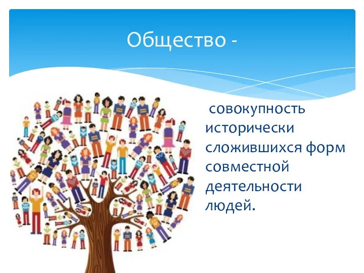 Общество - совокупность исторически сложившихся форм совместной деятельности людей.