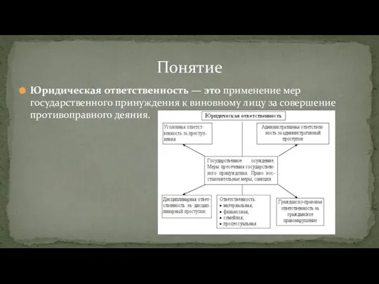 Юридическая ответственность — это применение мер государственного принуждения к виновному лицу за совершение противоправного деяния. Понятие