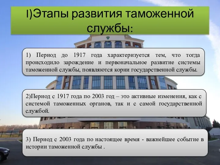 I)Этапы развития таможенной службы: 1) Период до 1917 года характеризуется тем,