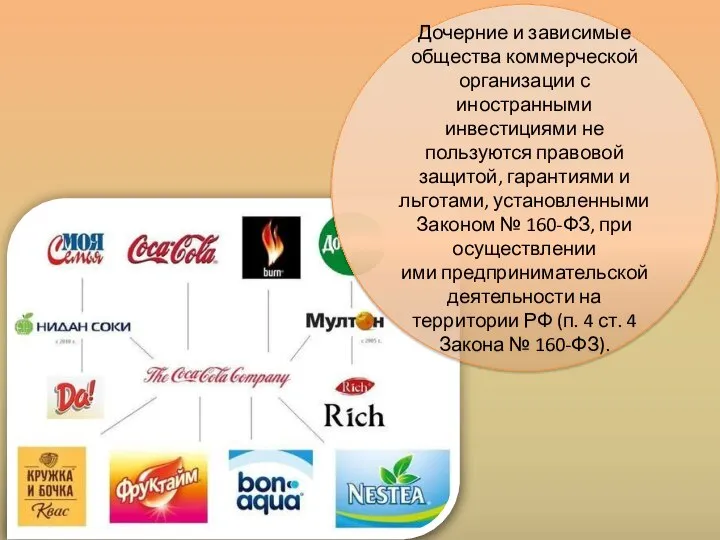 Дочерние и зависимые общества коммерческой организации с иностранными инвестициями не пользуются