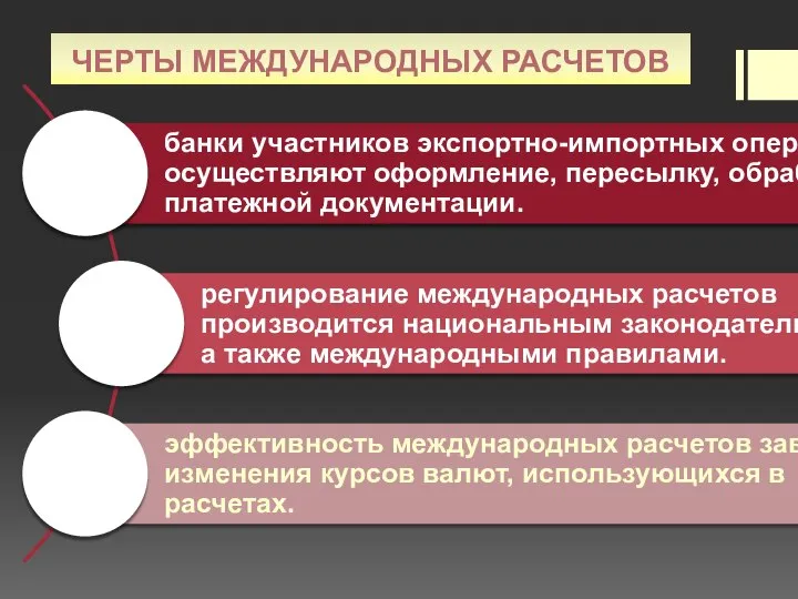 ЧЕРТЫ МЕЖДУНАРОДНЫХ РАСЧЕТОВ