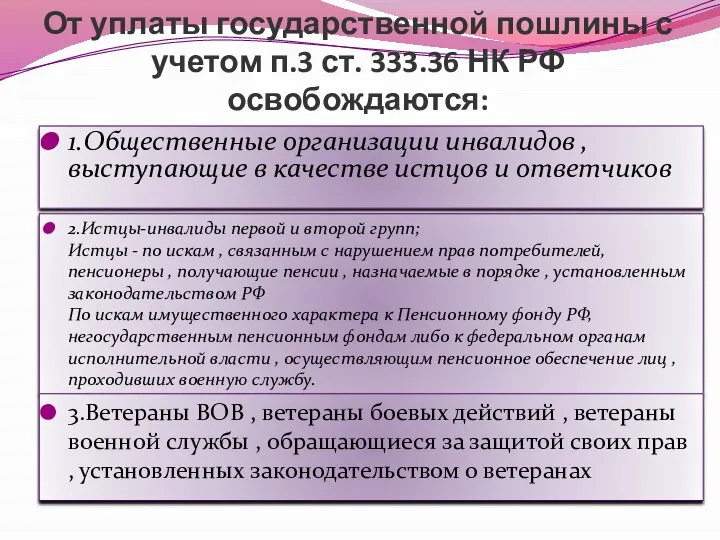 От уплаты государственной пошлины с учетом п.3 ст. 333.36 НК РФ