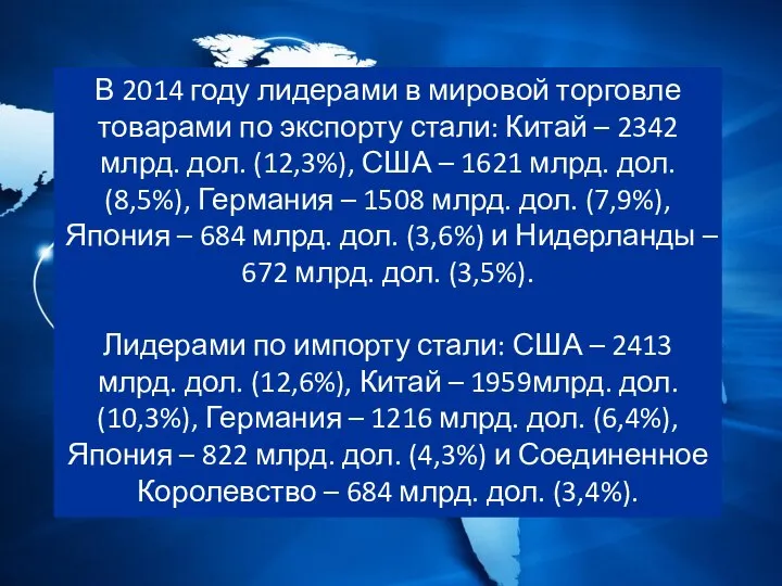 В 2014 году лидерами в мировой торговле товарами по экспорту стали: