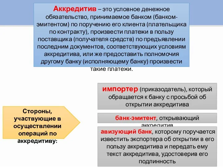 Аккредитив – это условное денежное обязательство, принимаемое банком (банком-эмитентом) по поручению