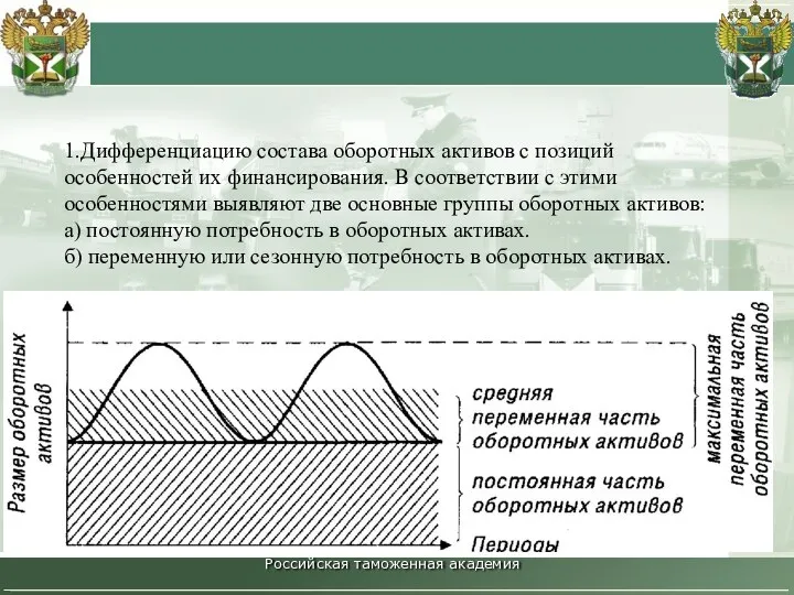 Российская таможенная академия . 1.Дифференциацию состава оборотных активов с позиций особенностей