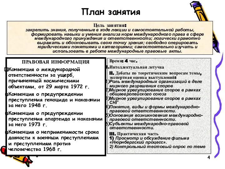 * * План занятия Время: 4 час. Интеллектуальная летучка II. Дебаты