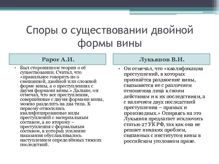 Споры о существовании двойной формы вины Рарог А.И. Лукьянов В.И. Был