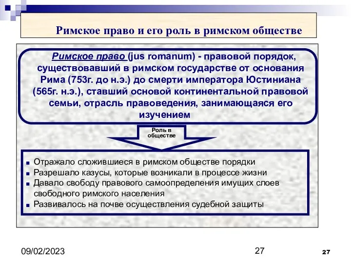 09/02/2023 Римское право и его роль в римском обществе Римское право