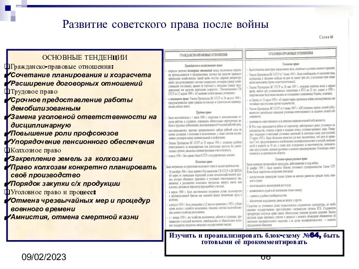 09/02/2023 Развитие советского права после войны Изучить и проанализировать блок-схему №64,