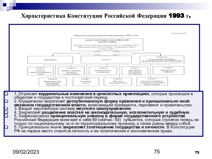 09/02/2023 Характеристика Конституции Российской Федерации 1993 г. 1. Отражает кардинальные изменения