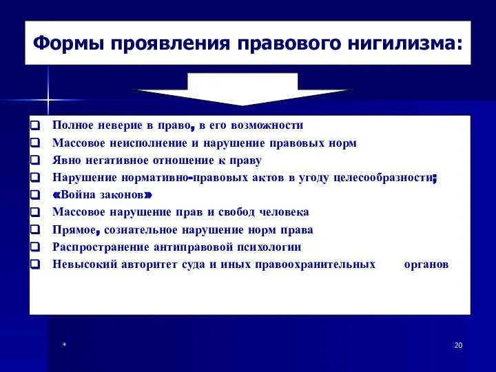 * Формы проявления правового нигилизма: Полное неверие в право, в его