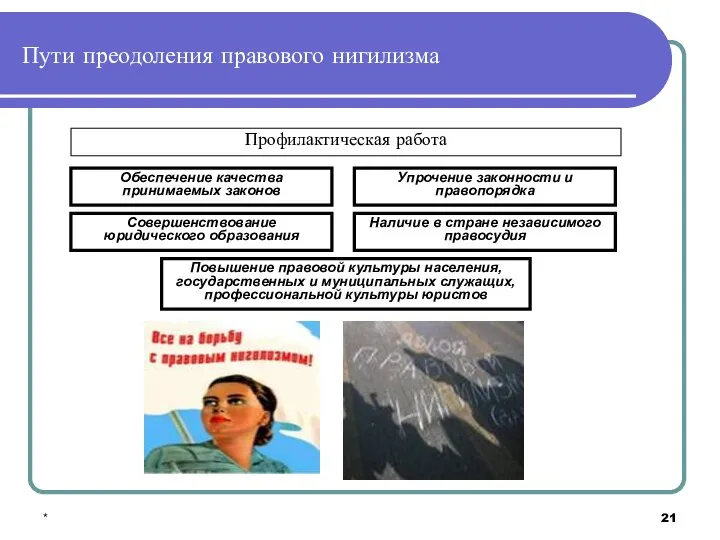 * Пути преодоления правового нигилизма Профилактическая работа Обеспечение качества принимаемых законов