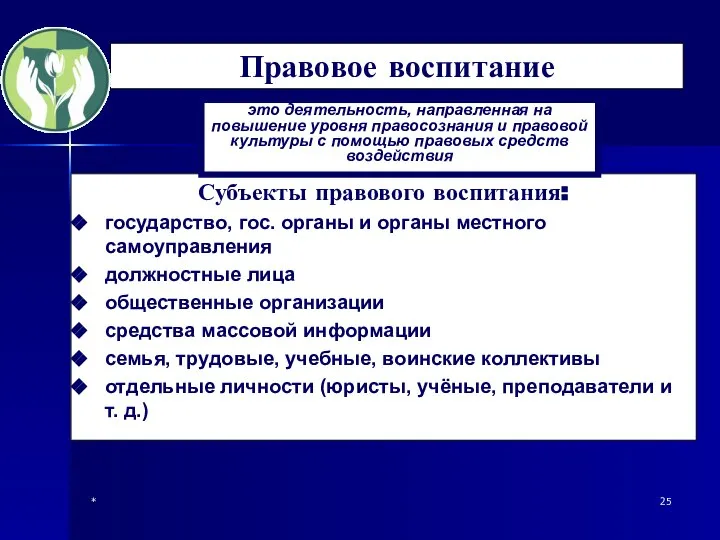 * Правовое воспитание Субъекты правового воспитания: государство, гос. органы и органы