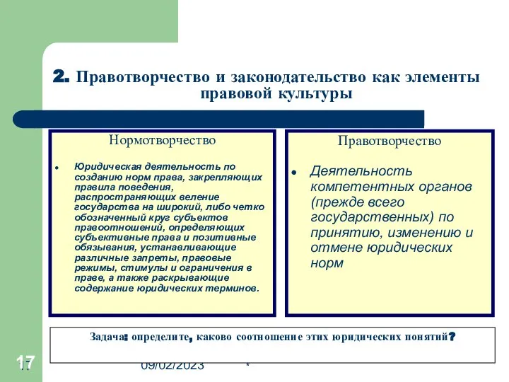 09/02/2023 2. Правотворчество и законодательство как элементы правовой культуры Задача: определите,