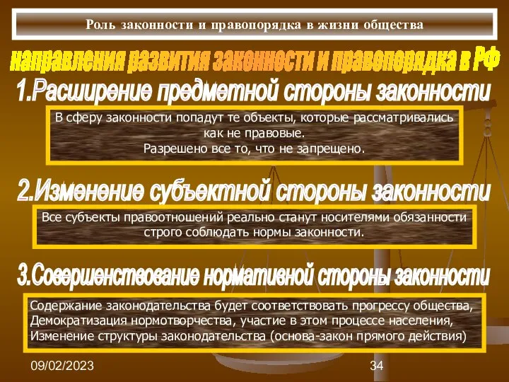 09/02/2023 Роль законности и правопорядка в жизни общества направления развития законности и правопорядка в РФ