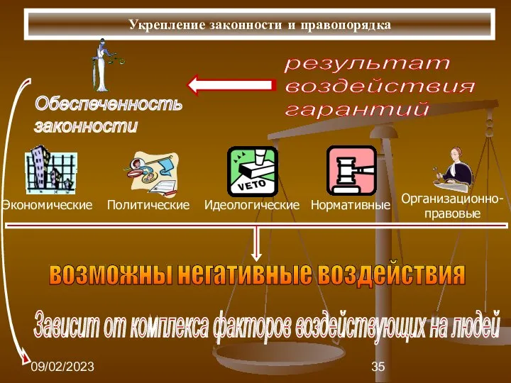 09/02/2023 Укрепление законности и правопорядка