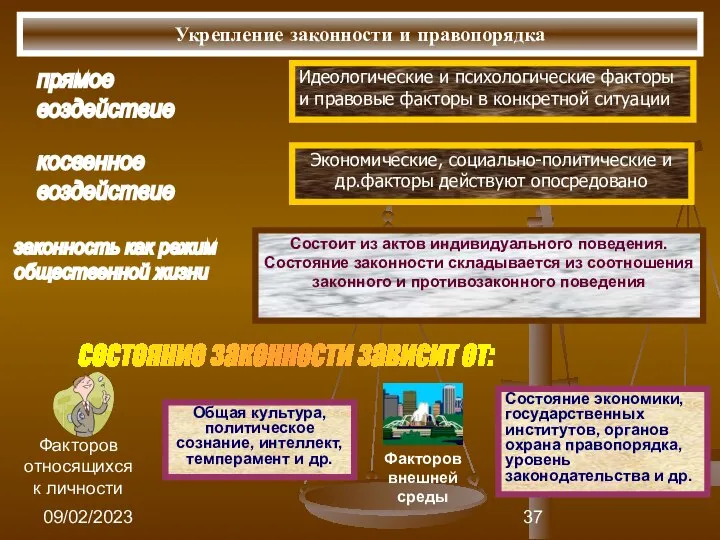 09/02/2023 Укрепление законности и правопорядка состояние законности зависит от: