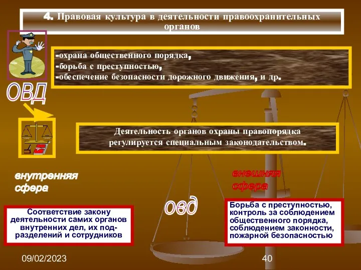 09/02/2023 4. Правовая культура в деятельности правоохранительных органов овд