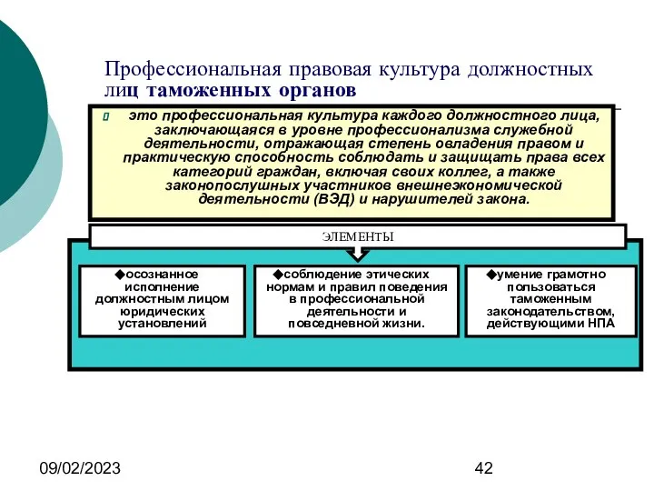 09/02/2023 Профессиональная правовая культура должностных лиц таможенных органов это профессиональная культура