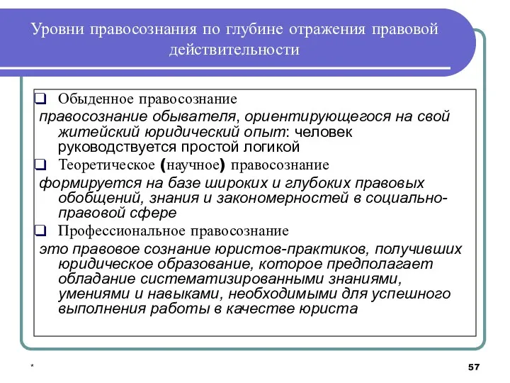 * Уровни правосознания по глубине отражения правовой действительности Обыденное правосознание правосознание