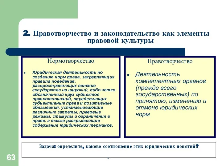 * 2. Правотворчество и законодательство как элементы правовой культуры Задача: определите,