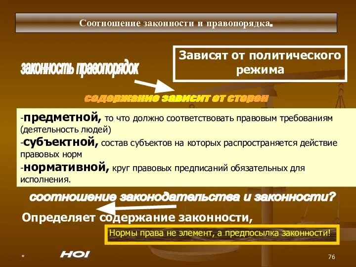 * Соотношение законности и правопорядка. законность правопорядок Зависят от политического режима