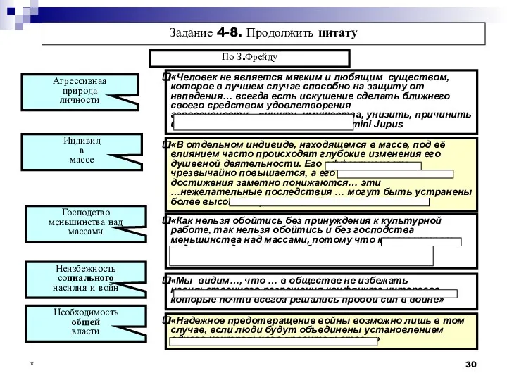 * Задание 4-8. Продолжить цитату Агрессивная природа личности «Человек не является