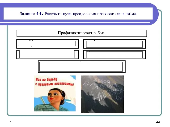 * Задание 11. Раскрыть пути преодоления правового нигилизма Профилактическая работа Обеспечение