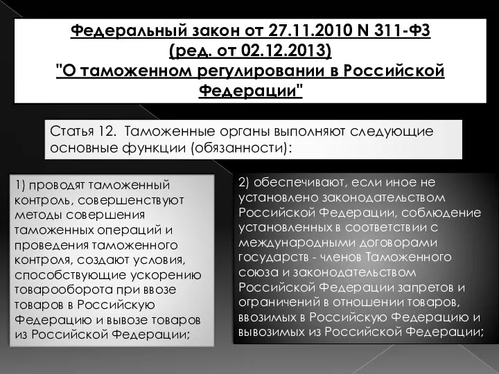 Федеральный закон от 27.11.2010 N 311-ФЗ (ред. от 02.12.2013) "О таможенном