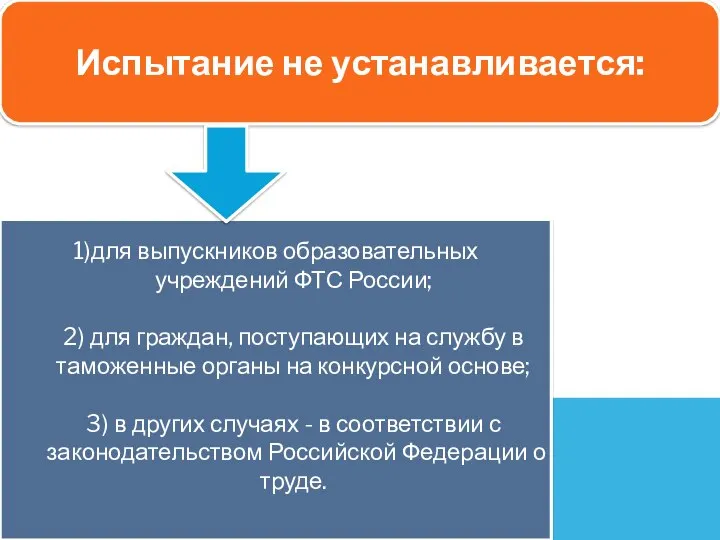 Испытание не устанавливается: 1)для выпускников образовательных учреждений ФТС России; 2) для