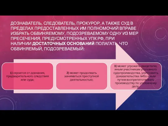 Дознаватель, следователь, прокурор, а также суд в пределах предоставленных им полномочий