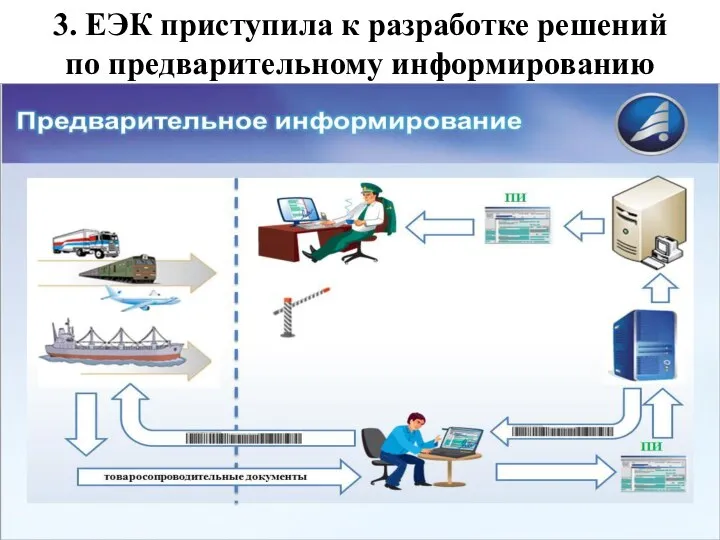 3. ЕЭК приступила к разработке решений по предварительному информированию