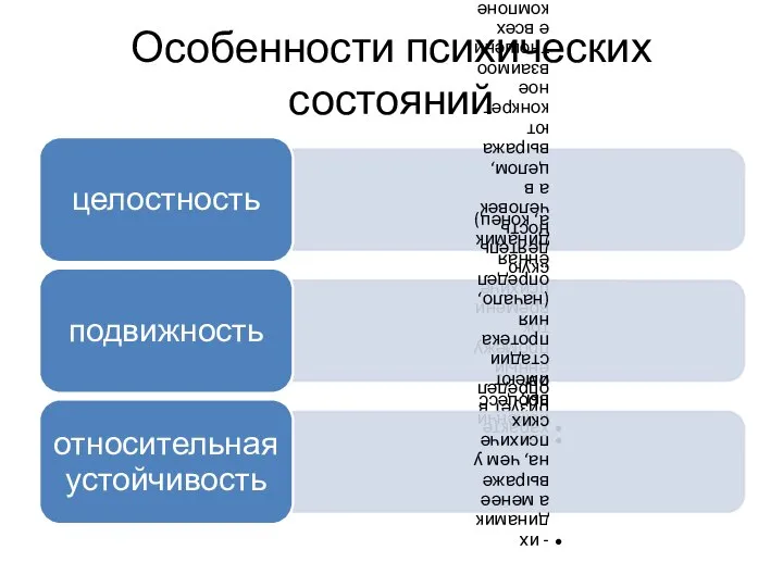 Особенности психических состояний