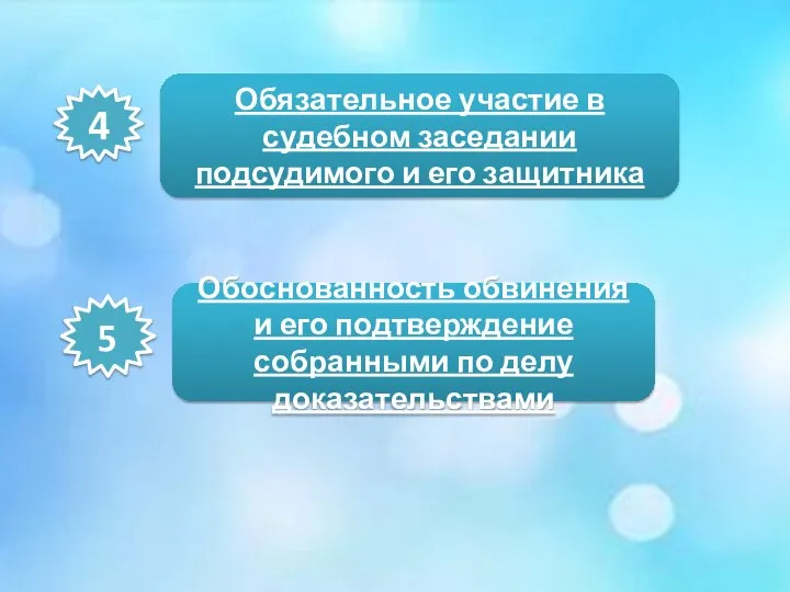 4 Обязательное участие в судебном заседании подсудимого и его защитника 5