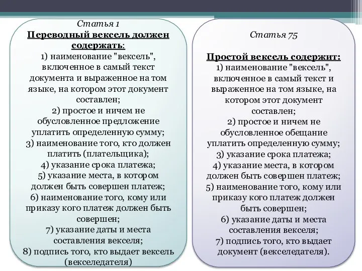 Статья 1 Переводный вексель должен содержать: 1) наименование "вексель", включенное в