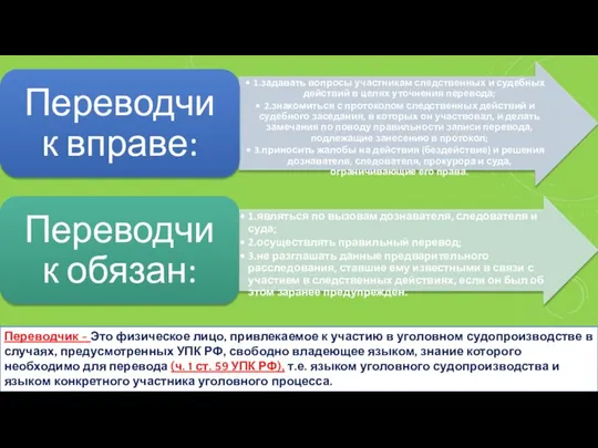 Переводчик - Это физическое лицо, привлекаемое к участию в уголовном судопроизводстве