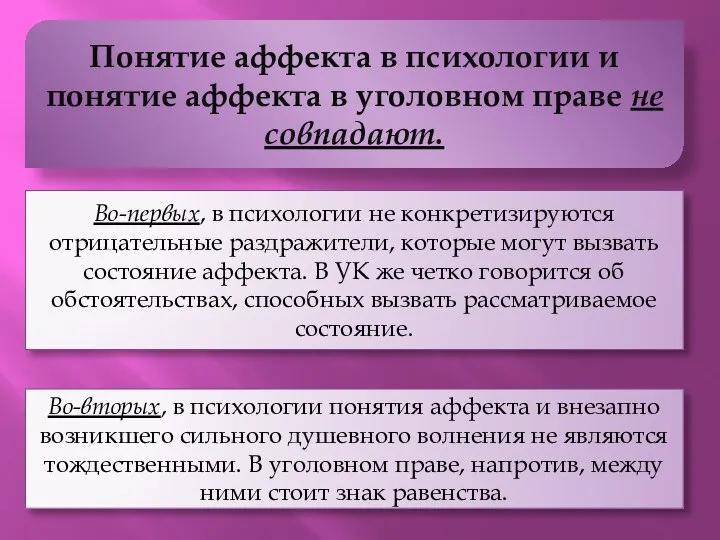 Понятие аффекта в психологии и понятие аффекта в уголовном праве не