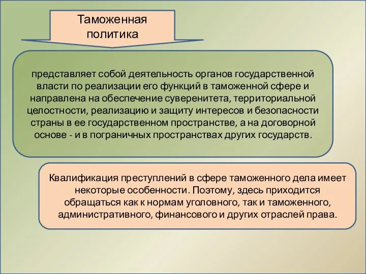 представляет собой деятельность органов государственной власти по реализации его функций в