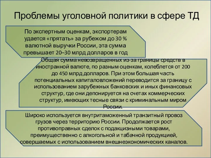 Проблемы уголовной политики в сфере ТД По экспертным оценкам, экспортерам удается