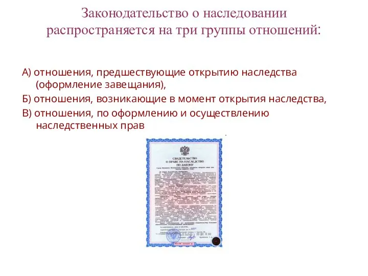 Законодательство о наследовании распространяется на три группы отношений: А) отношения, предшествующие