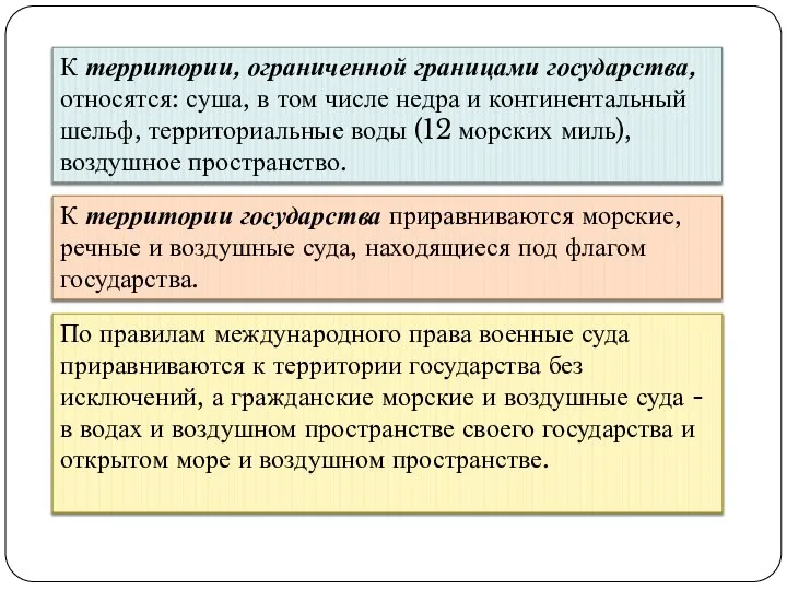 К территории государства приравниваются морские, речные и воздушные суда, находящиеся под