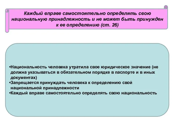 Каждый вправе самостоятельно определять свою национальную принадлежность и не может быть